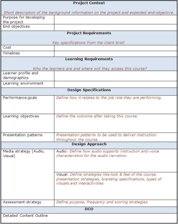 Tools of Instructional Design in E-learning