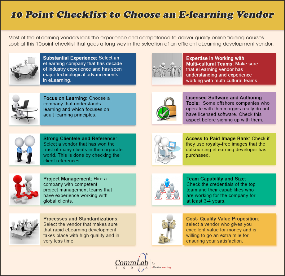 10 Point Checklist to Choose an Elearning Vendor An Infographic