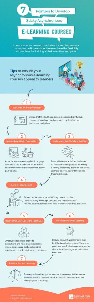 7 Pointers to Develop Sticky Asynchronous E-learning Courses [Infographic]