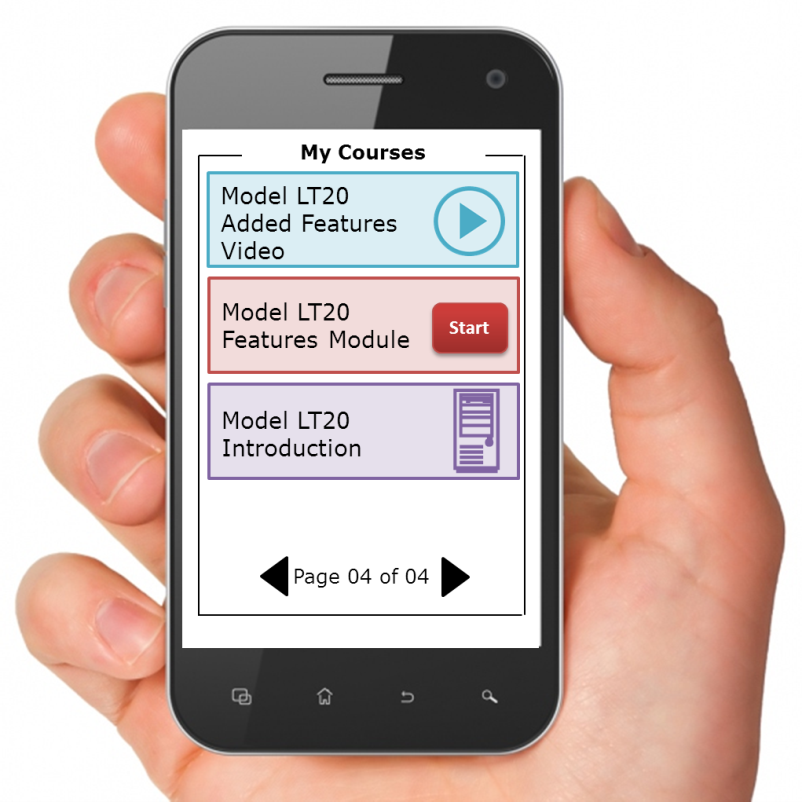 Why You Should Create Microlearning Modules In Articulate Storyline