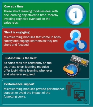 5 Mobile Learning Trends In Vogue