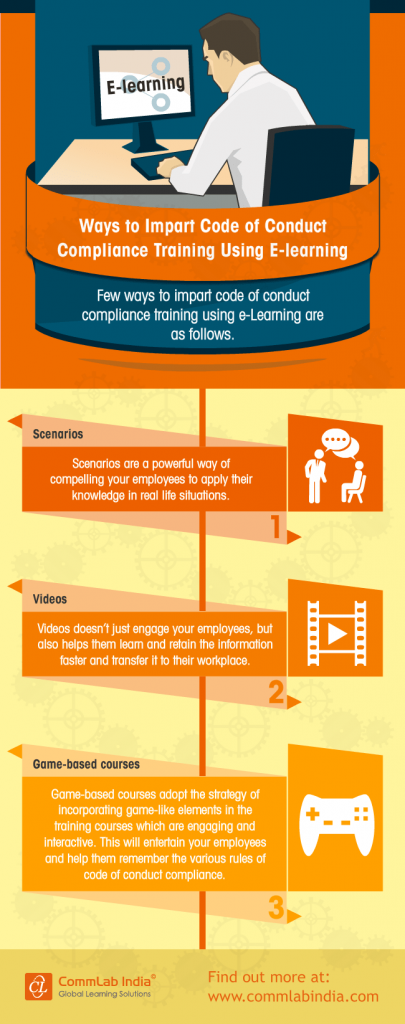 Ways To Impart Code Of Conduct Compliance Training Using E-Learning ...