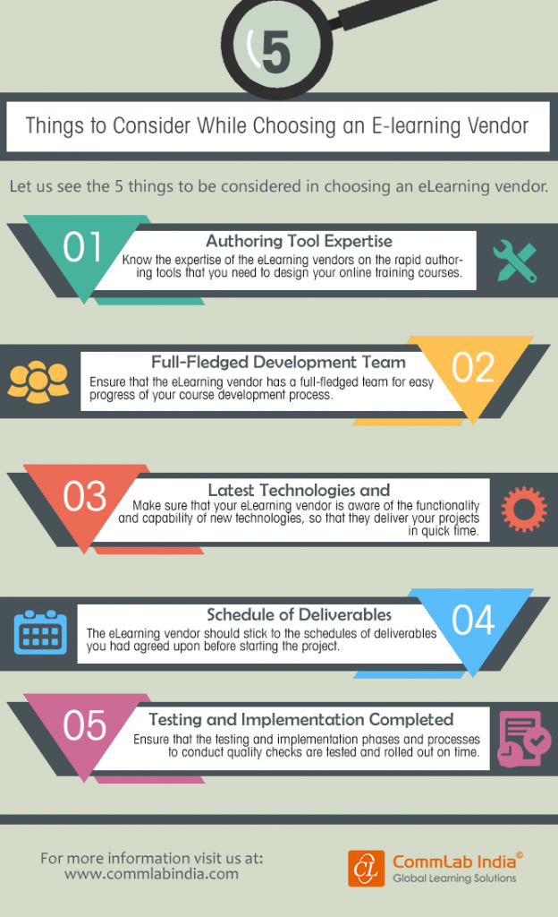 Elearning Vendor Things to Consider for an Optimal Choice