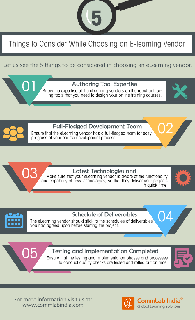 5 Things To Consider While Choosing An E Learning Vendor Infographic 