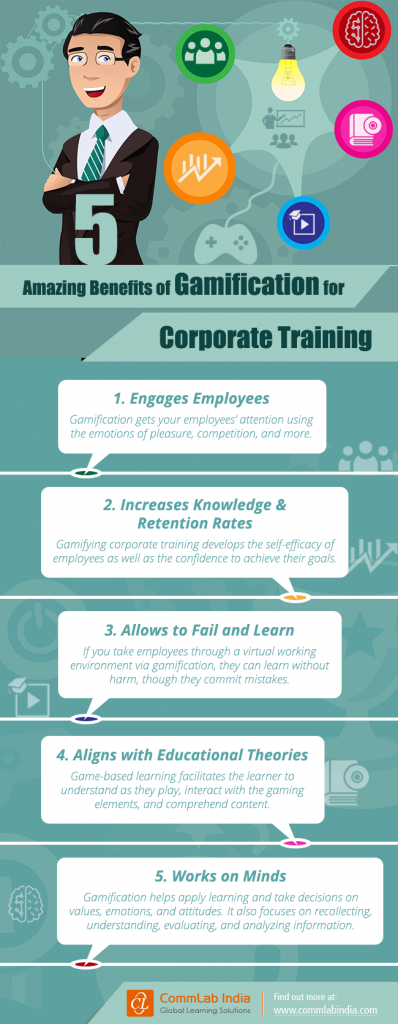 5 Amazing Benefits Of Gamification For Corporate Training [infographic]