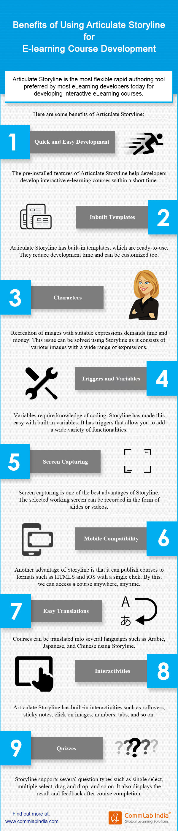 Benefits of Using Articulate Storyline for E-Learning Course Development[Infographic]