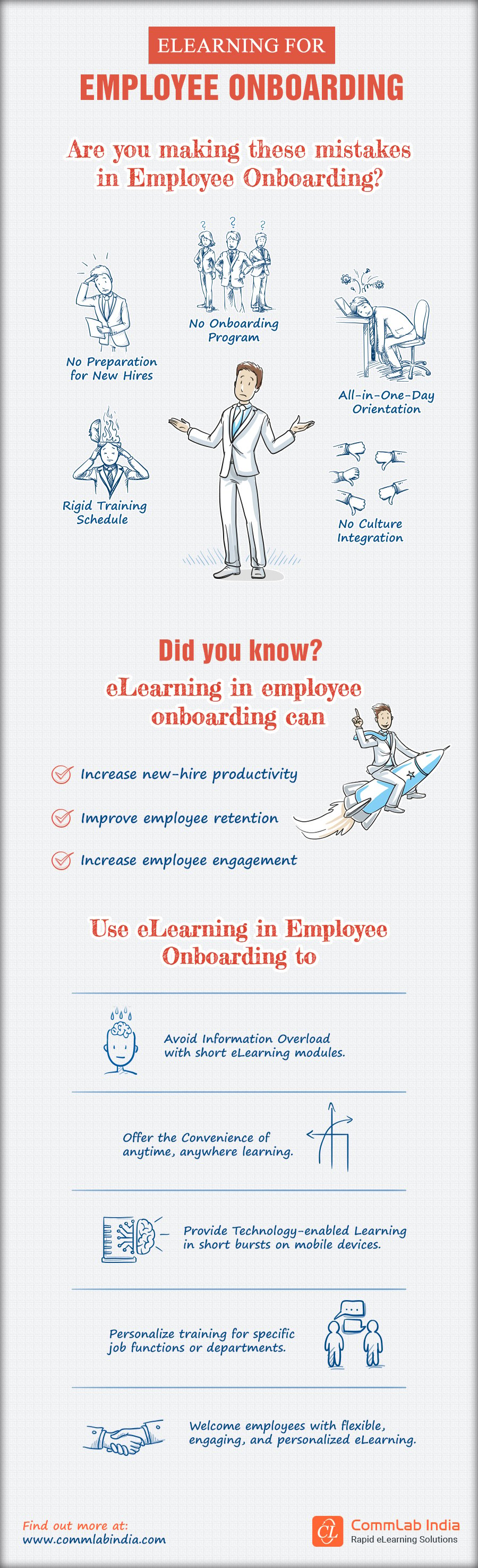 Why eLearning for Employee Onboarding? [Infographic]