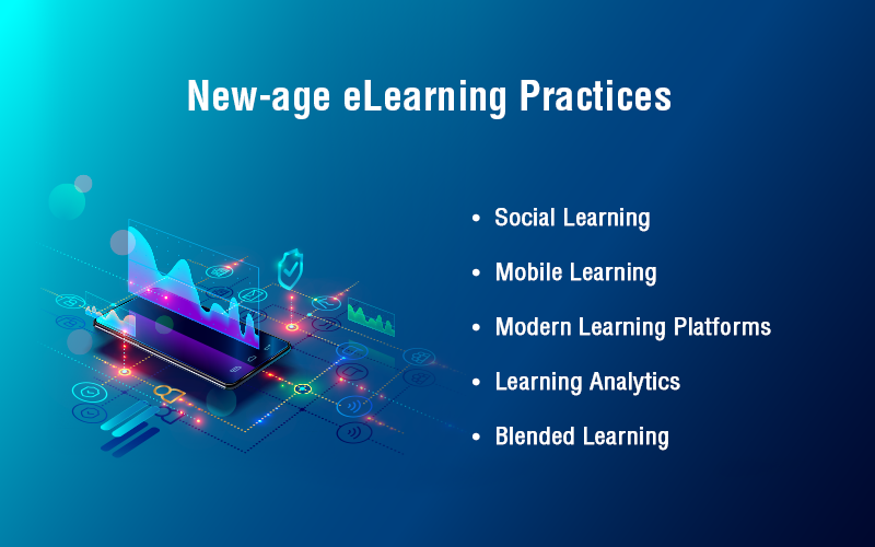  Corporate eLearning Norms and Trends: Where Should You Focus? 