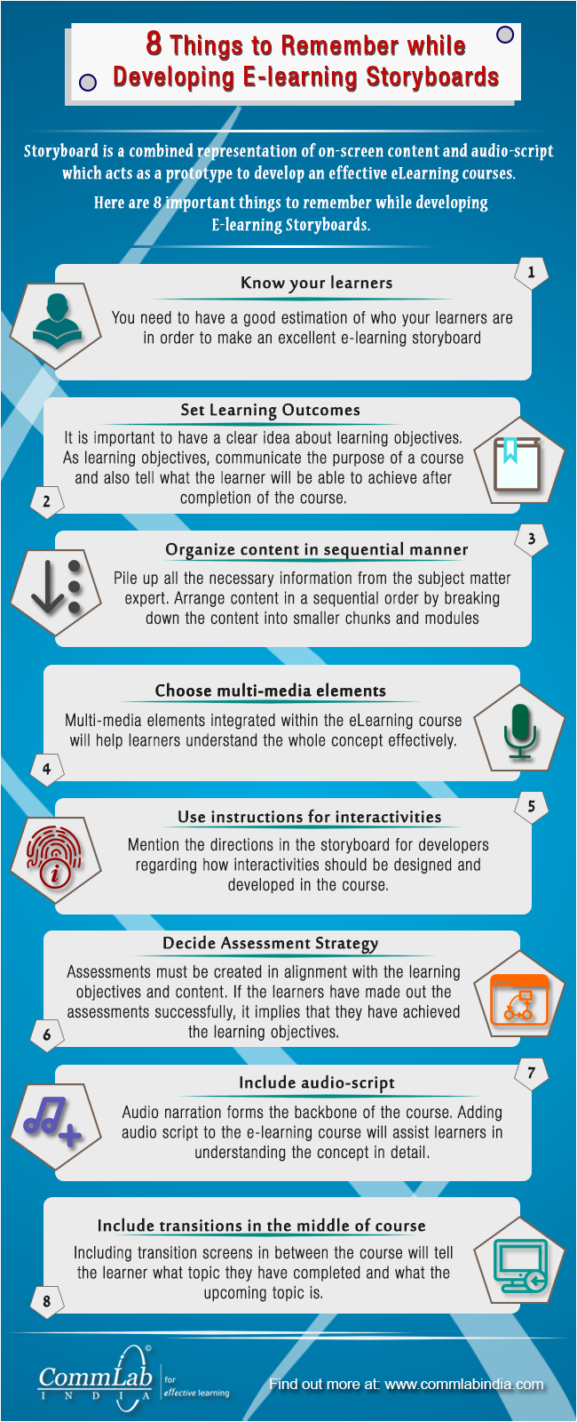 Creating an Effective E-learning Storyboard - A Few Proven Tips ...