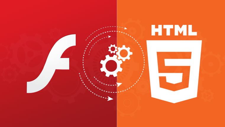 Amazing Flash to HTML5 Converter v4.3.0.0 Flash到HTML5转换器