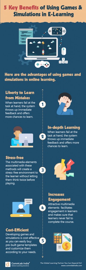 5 Key Benefits Of Using Games And Simulations In E-learning [infographic]