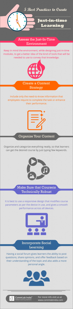 5 Best Practices to Create Just-in-time Learning [Infographic]