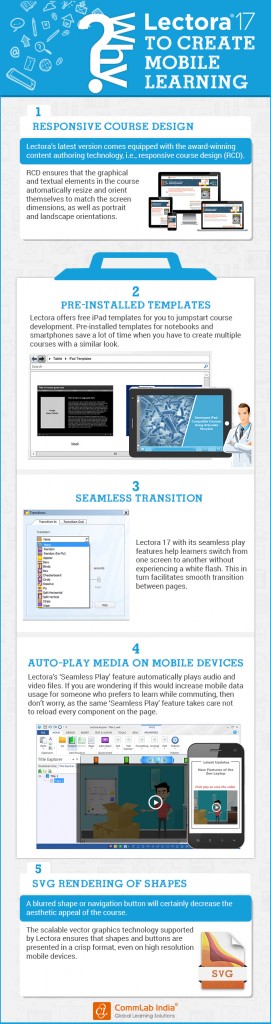 Why Lectora 17 to Create Mobile Learning [Infographic]