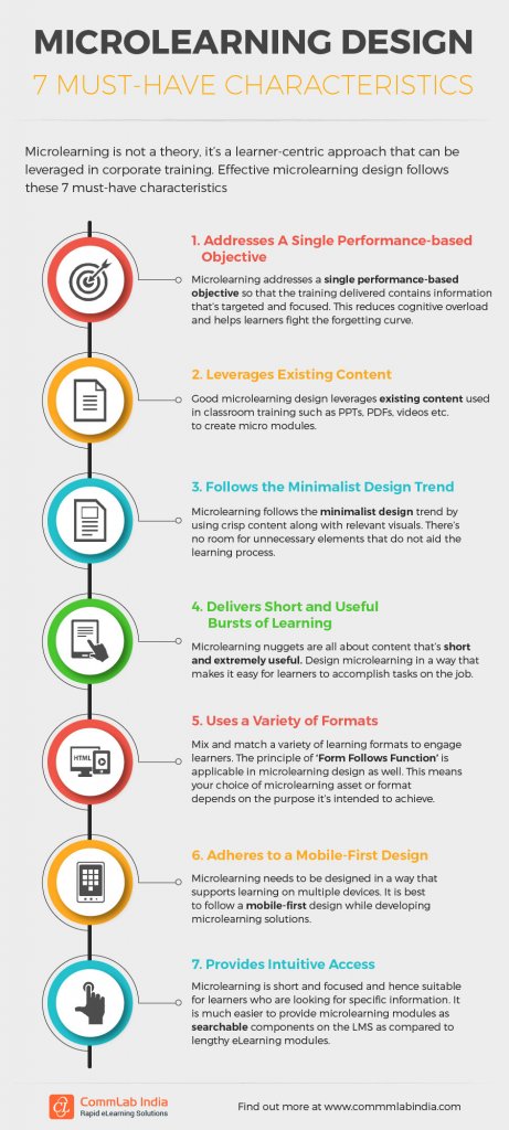 Microlearning Design: 7 Essential Characteristics to Include