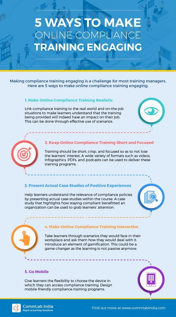 5 Ways To Make Online Compliance Training Engaging [Infographic]