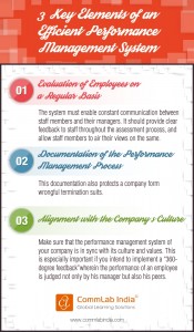 Performance Management System: 3 Key Elements