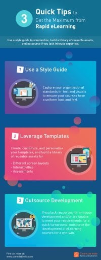Rapid eLearning: Tips and Tricks for Maximum Results