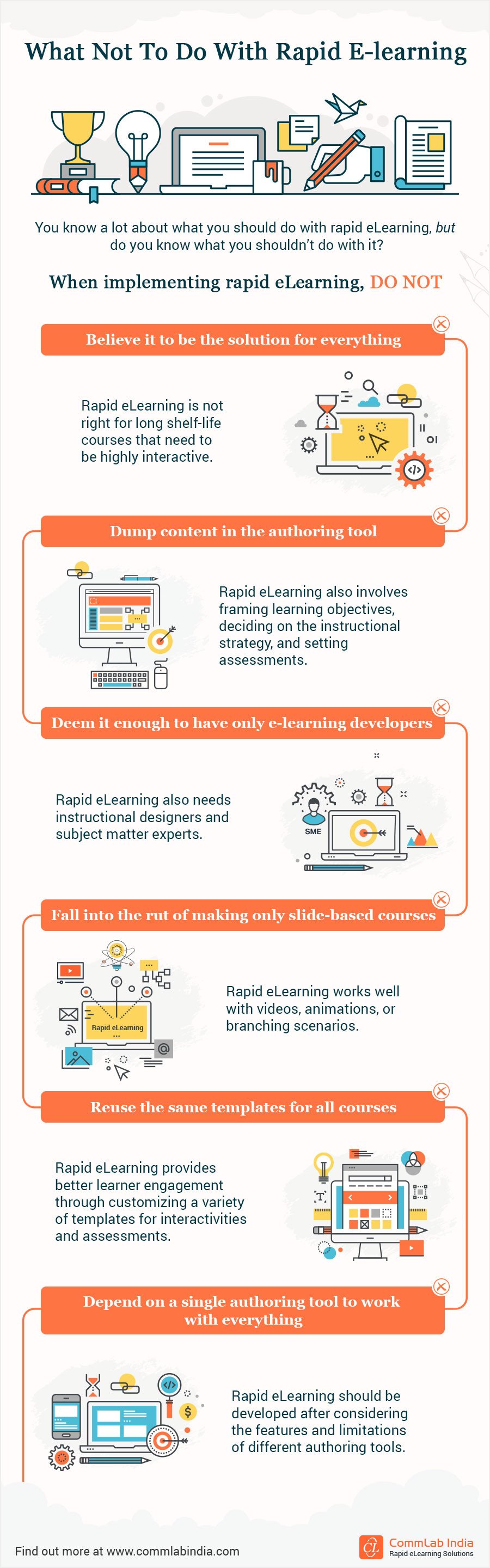 Rapid eLearning Development: What NOT to do