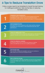 6 Tips to Reduce Translation Errors [Infographic]