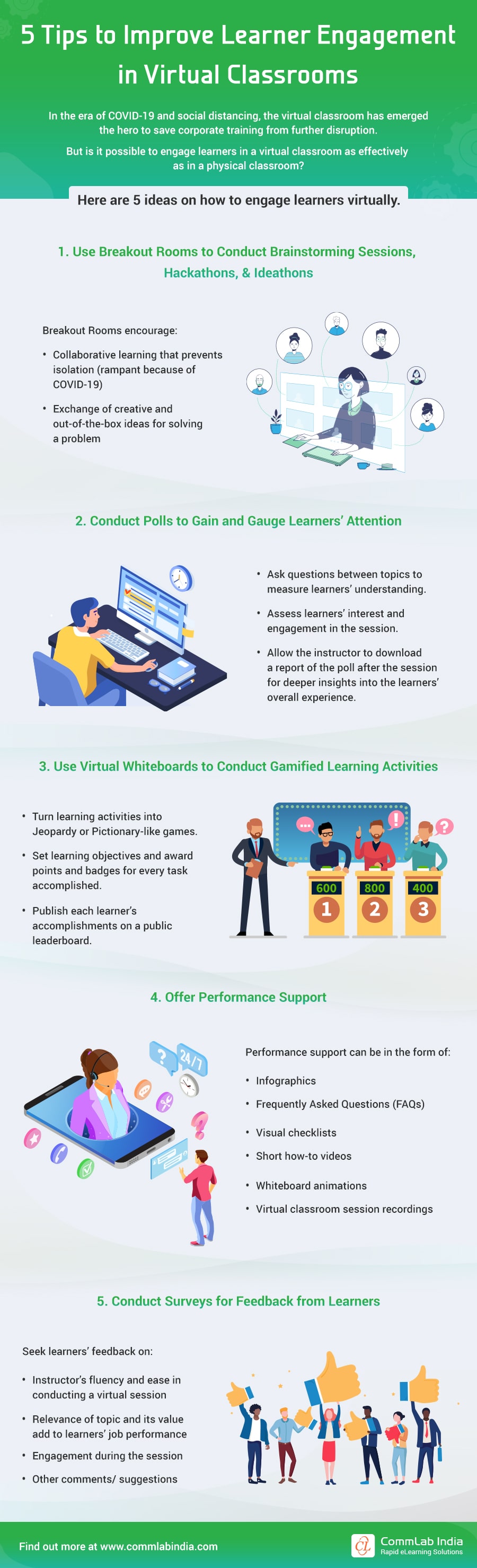 Virtual Classroom: 5 Ways to Improve Learner Engagement