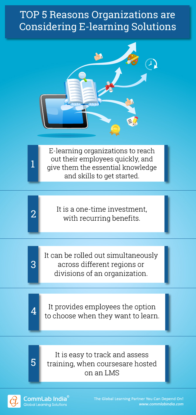 Top 5 Reasons Organizations Are Considering E-learning Solutions 