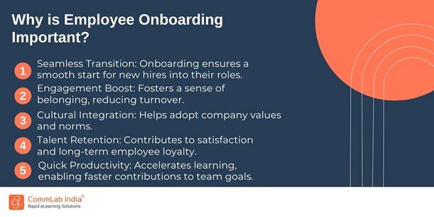 Why is Employee Onboarding Important