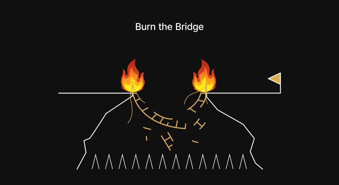 Want Stupendous Growth? Burn Your Bridges!