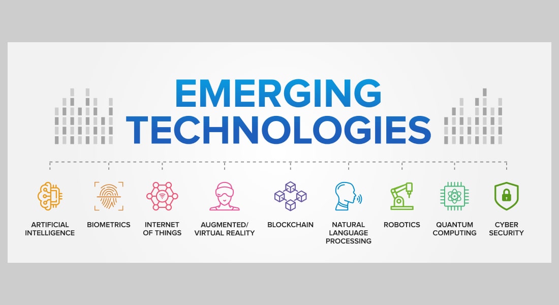 How Emerging Technology Training Ensures Future-Proofing for Corporates
